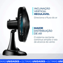 Ventilador Turbo Silencioso Моndіаl - Verão 2026