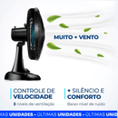 Ventilador Turbo Silencioso Моndіаl - Verão 2026